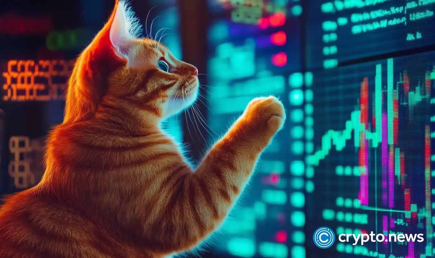 This new cat-theme coin is pumping while the market turns red: Popcat 2.0?