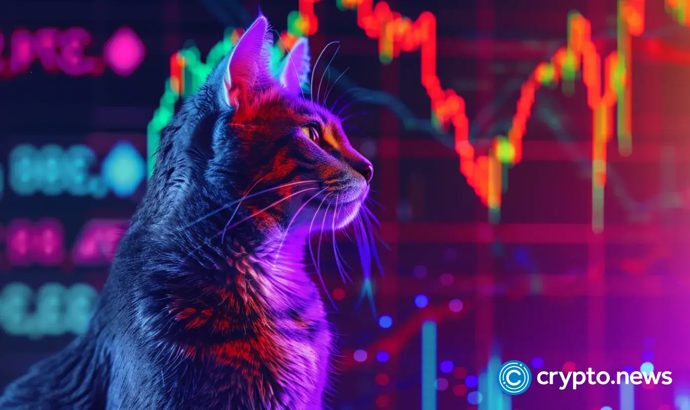 Popcat grows after coinbase listing as whale activity fuel.