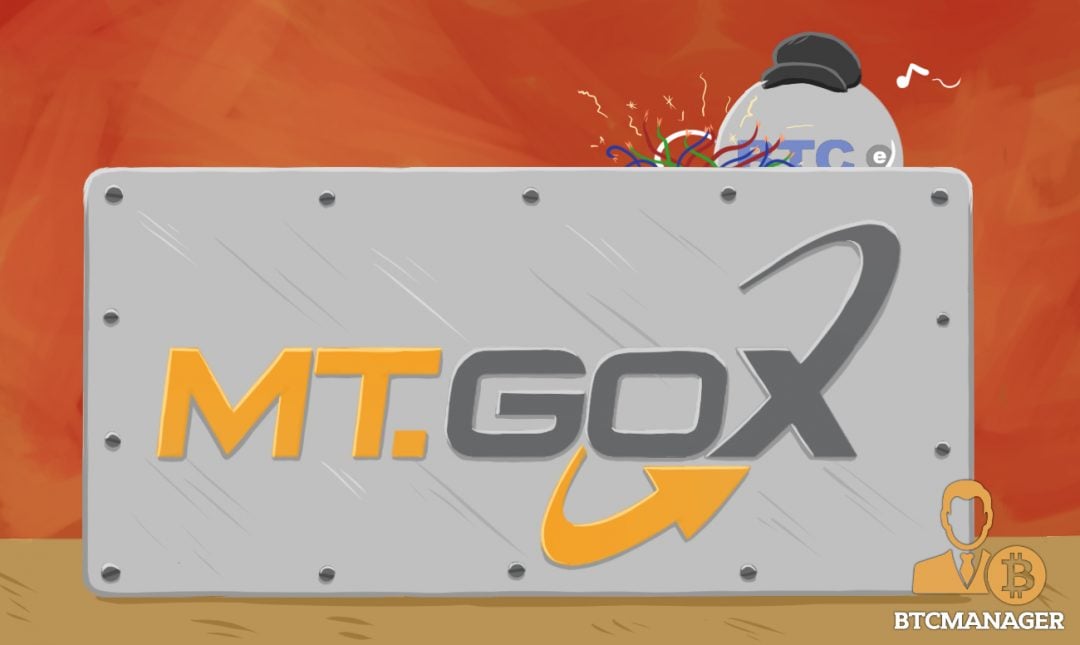 Mount Gox Wallet runs among 12,000 bitcoins amidst market volatility